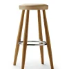 Carl Hansen & Søn CH58 Barstol af Hans J. Wegner> Barstole