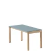 Muuto Couple Coffee Table, 40 x 84 cm fra> Sofaborde