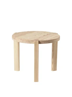 FDB Møbler D108 Ragnesminde Sofabord fra><noscript><img width=