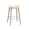 Muuto Fiber Bar Stool Wood fra> Barstole