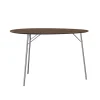 Fritz Hansen Æggebordet af Arne Jacobsen> Spiseborde