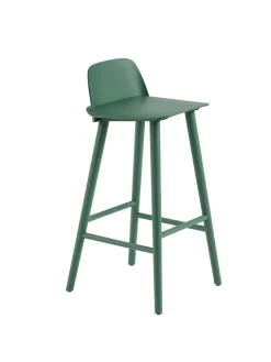 Muuto Nerd Bar Stool fra><noscript><img width=
