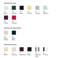Montana Panton One Kitchen fra><noscript><img width=