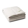 Bongusta Puffy Blanket, dove grey fra> Puder Og Plaider|Puffer