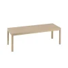 Muuto Workshop Coffee Table fra> Sofaborde
